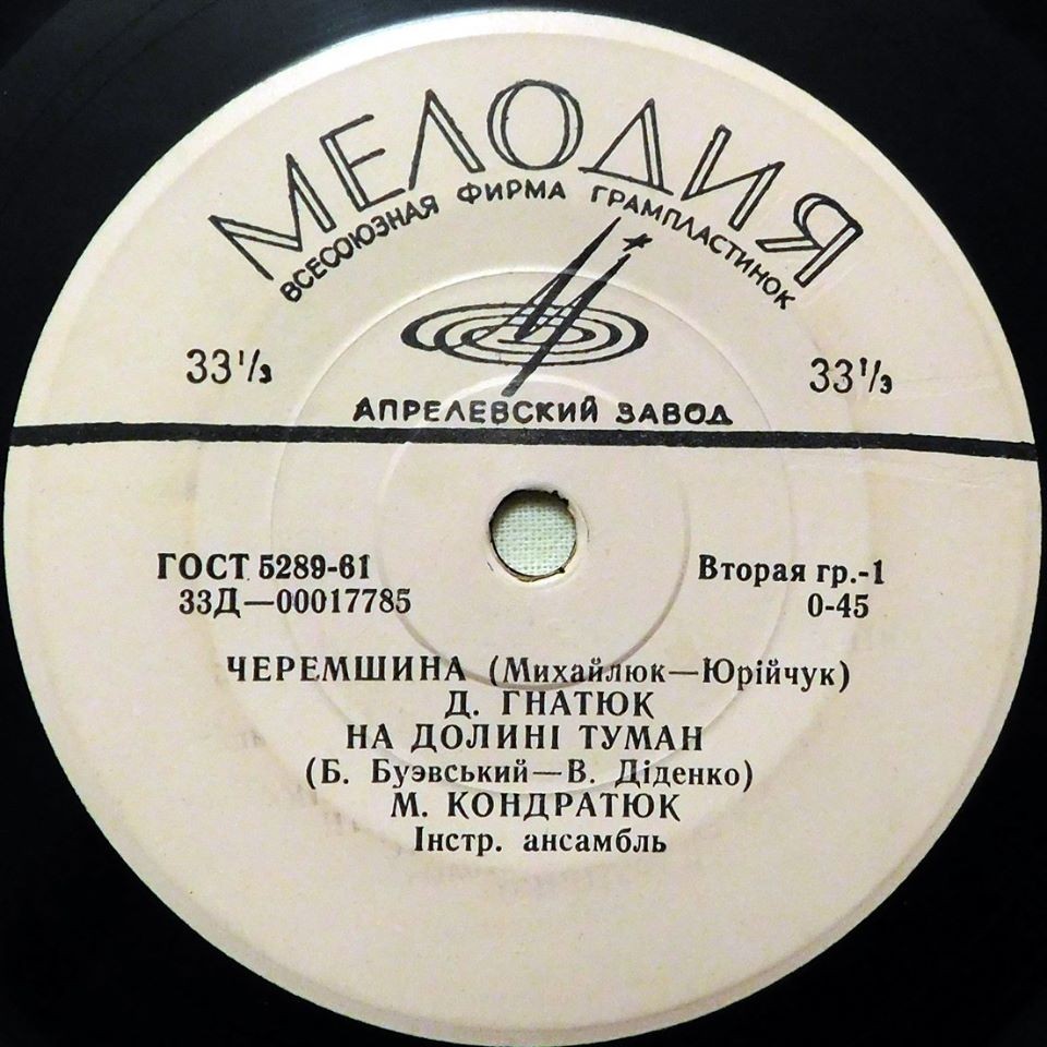 Песни украинских композиторов