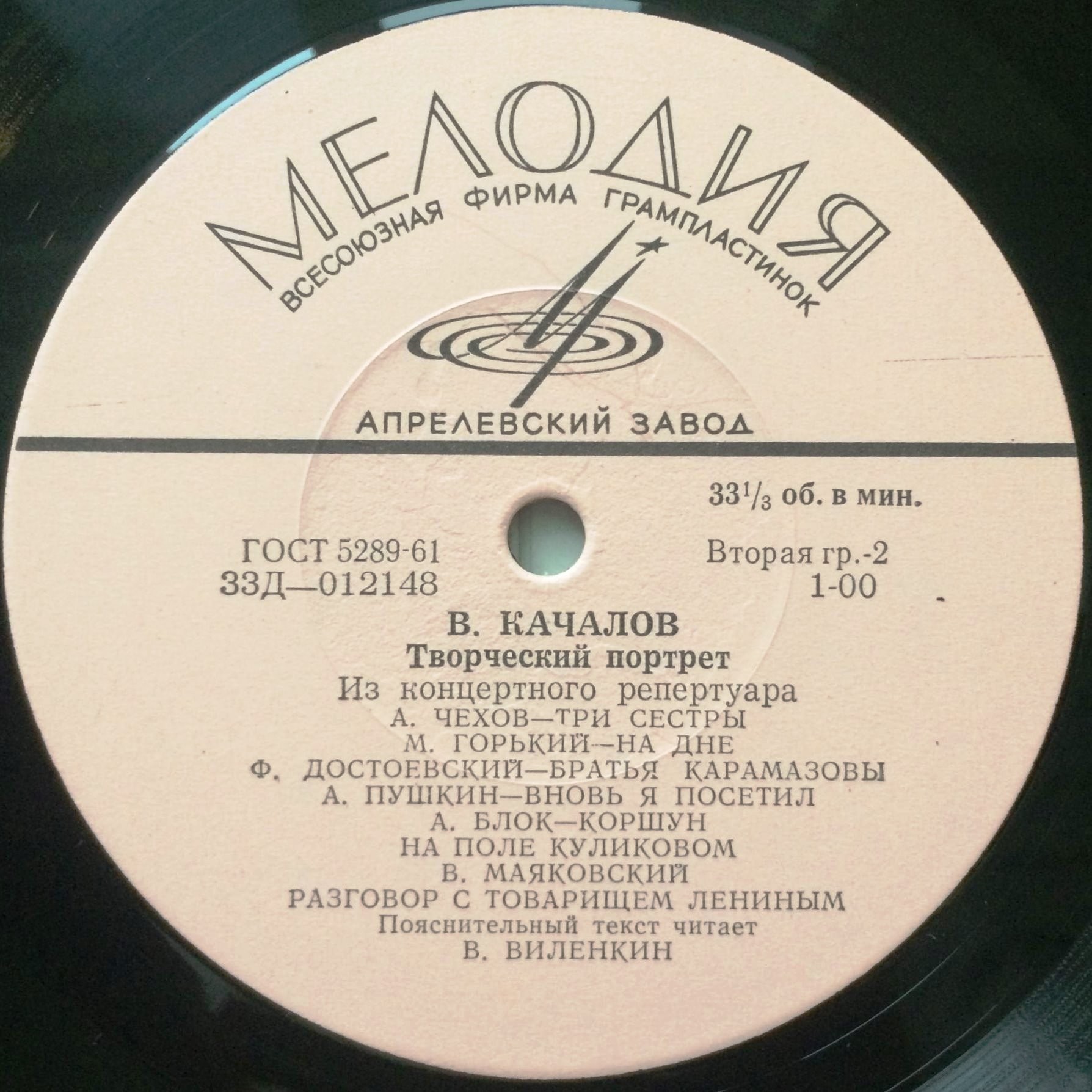 В.И.Качалов Творческий портрет