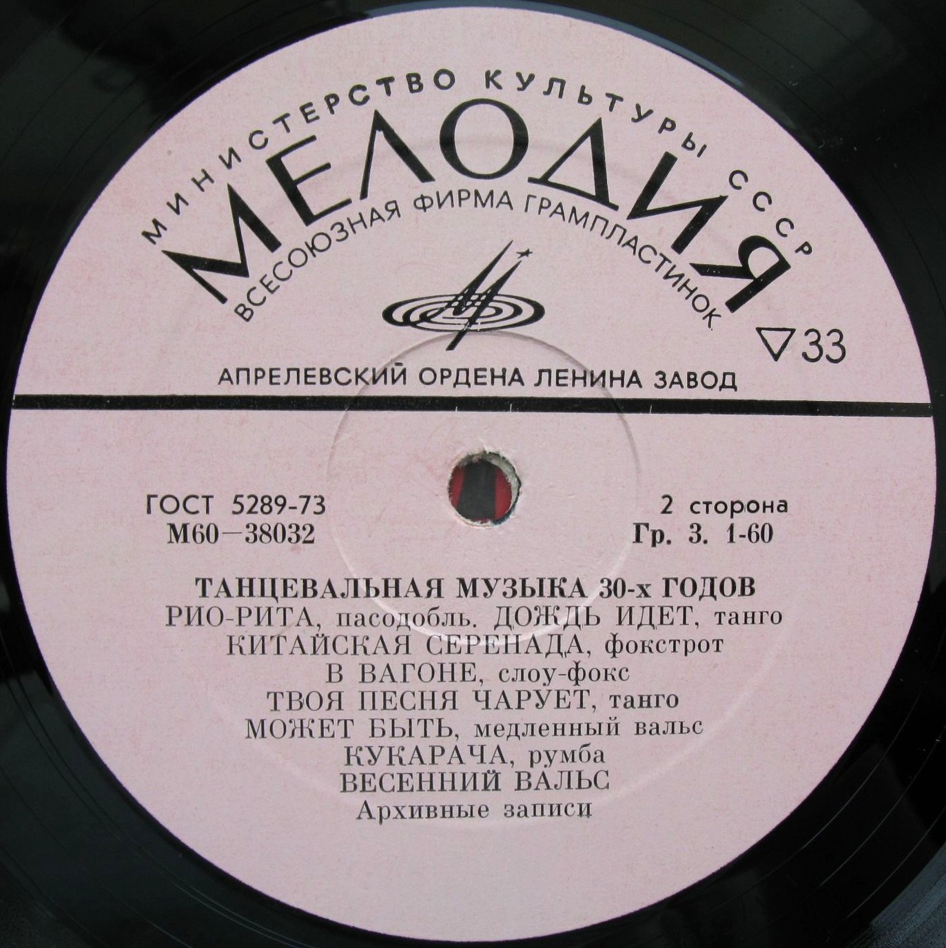 Танцевальная музыка 30-х годов