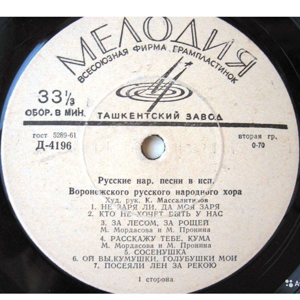 Гос. Воронежский русский народный хор