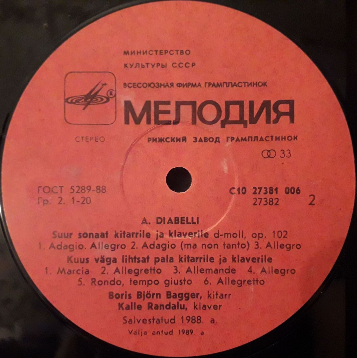 Калле РАНДАЛУ (ф-но) и Борис Бьёрн БАГГЕР (гитара)