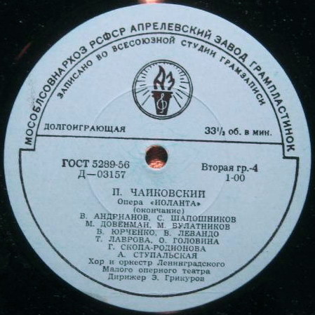 П. И. ЧАЙКОВСКИЙ: «Иоланта», опера в 1 действии (Э. Грикуров)