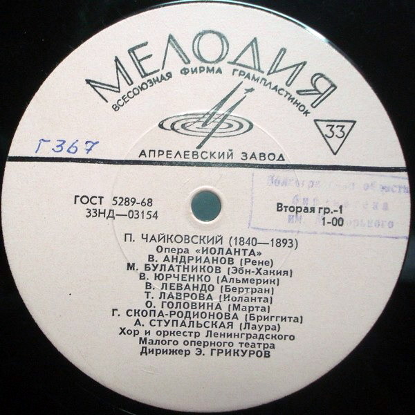 П. И. ЧАЙКОВСКИЙ: «Иоланта», опера в 1 действии (Э. Грикуров)