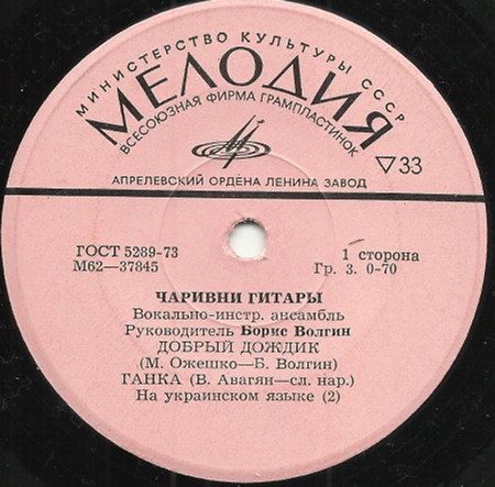 ВИА "ЧАРИВНИ ГИТАРЫ", рук. Б.Волгин