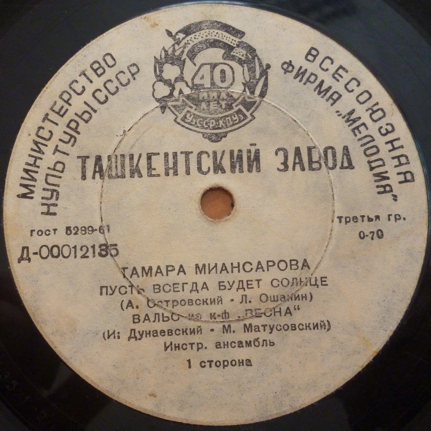 Тамара Миансарова