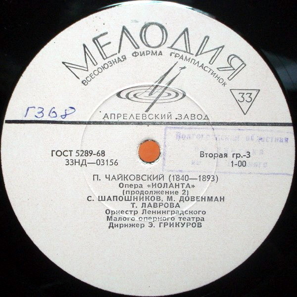 П. И. ЧАЙКОВСКИЙ: «Иоланта», опера в 1 действии (Э. Грикуров)