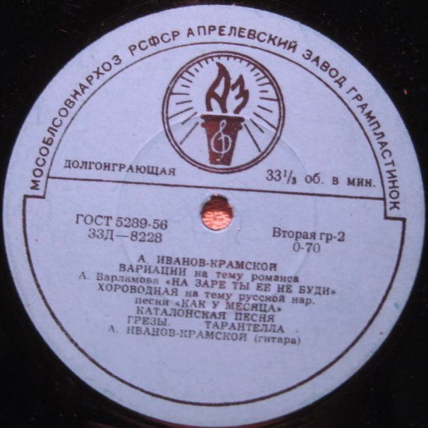 Александр Иванов-Крамской (гитара)