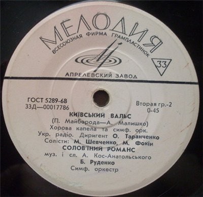 Песни украинских композиторов