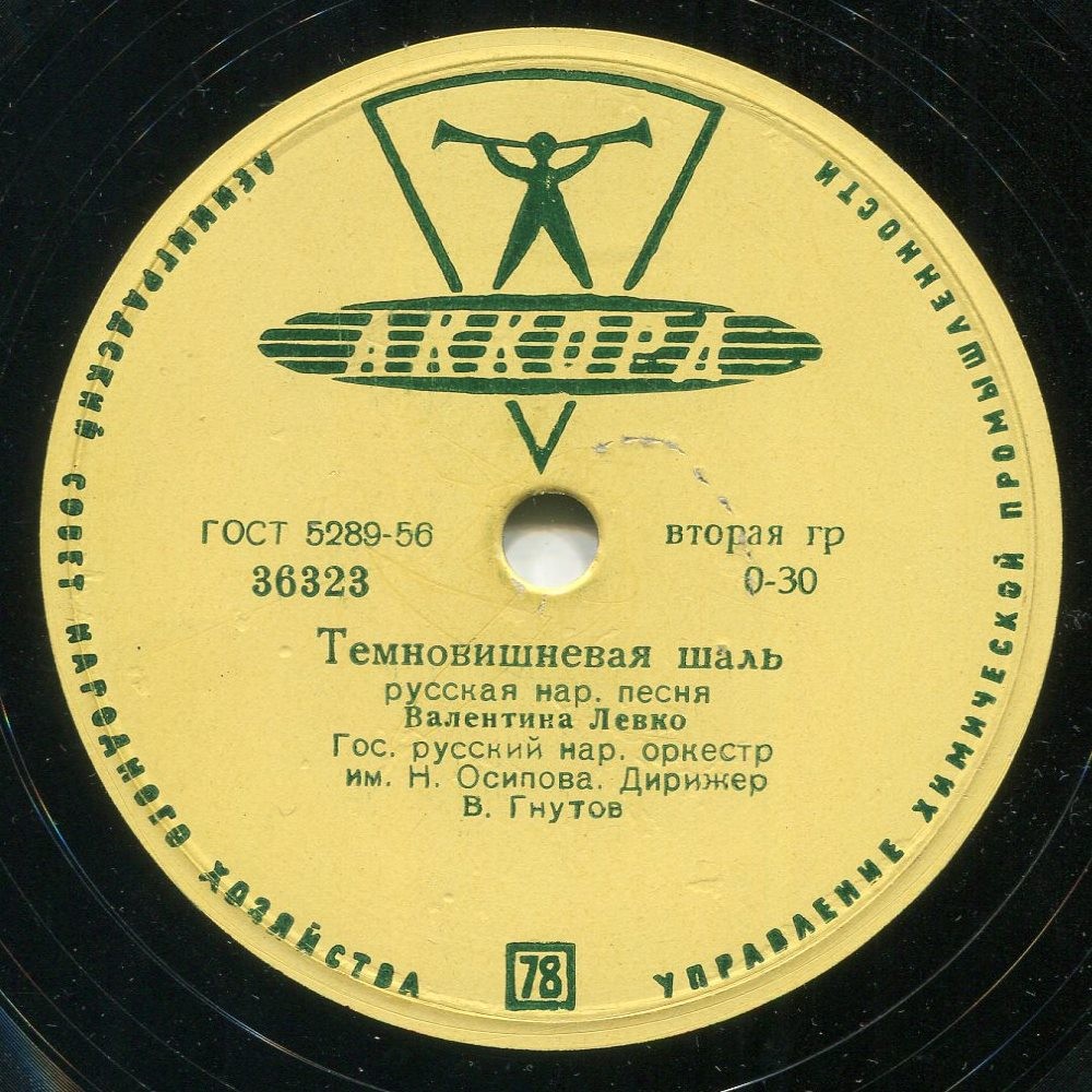 Валентина Левко