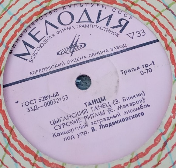 Концертный эстрадный ансамбль п/у В. ЛЮДВИКОВСКОГО