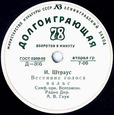 И. ШТРАУС (1825–1899): Вальсы «Жизнь артиста» и «Весенние голоса» (А. Гаук)
