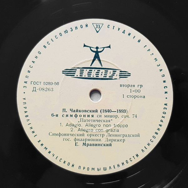 П.И.Чайковский (1840-1983). Симфония №6 си минор «Патетическая»