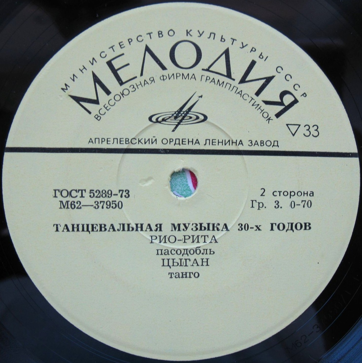 Танцевальная музыка 30-х годов