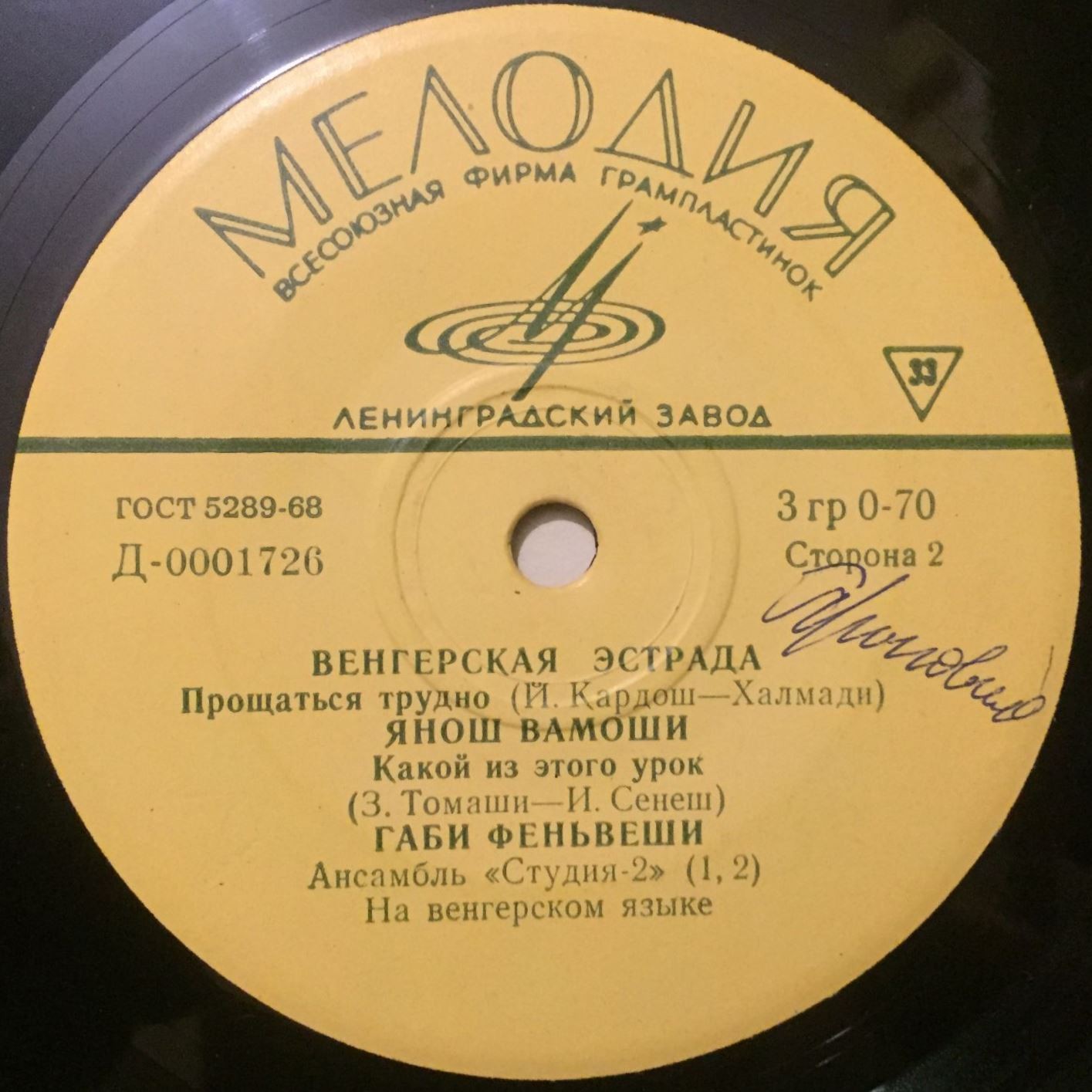 Венгерская эстрада