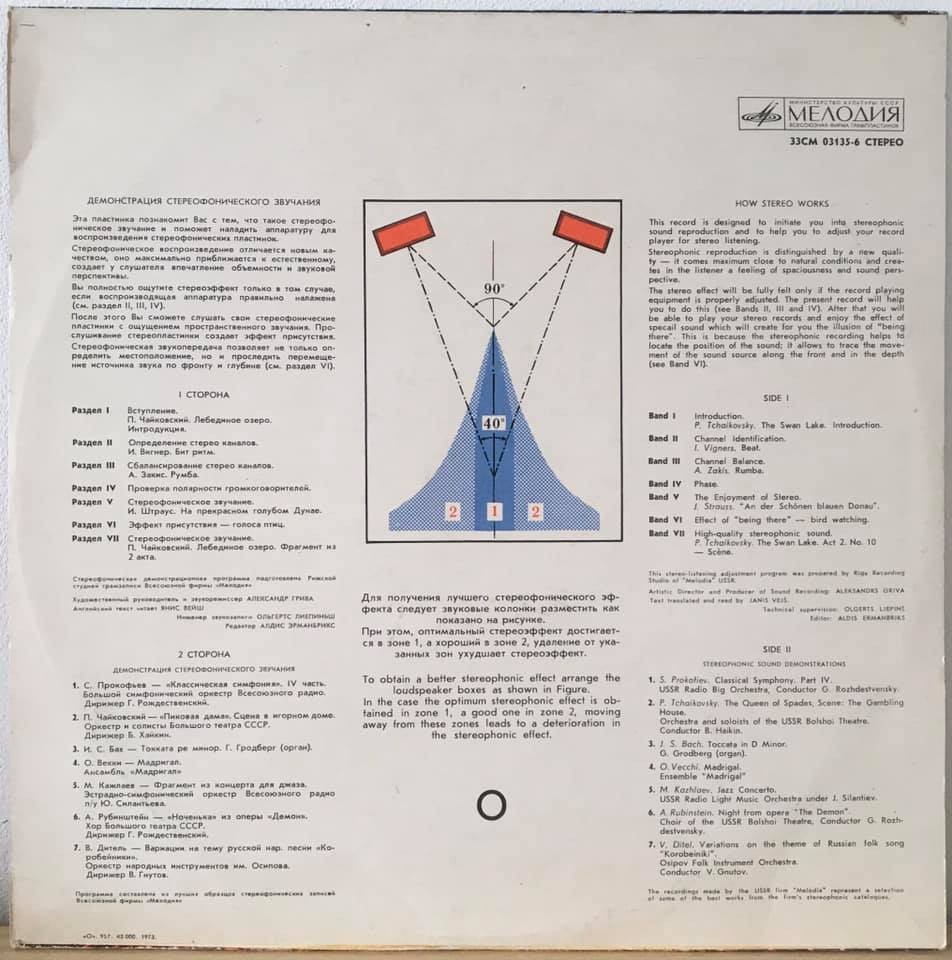 Rigonda. Демонстрация стереофонического звучания