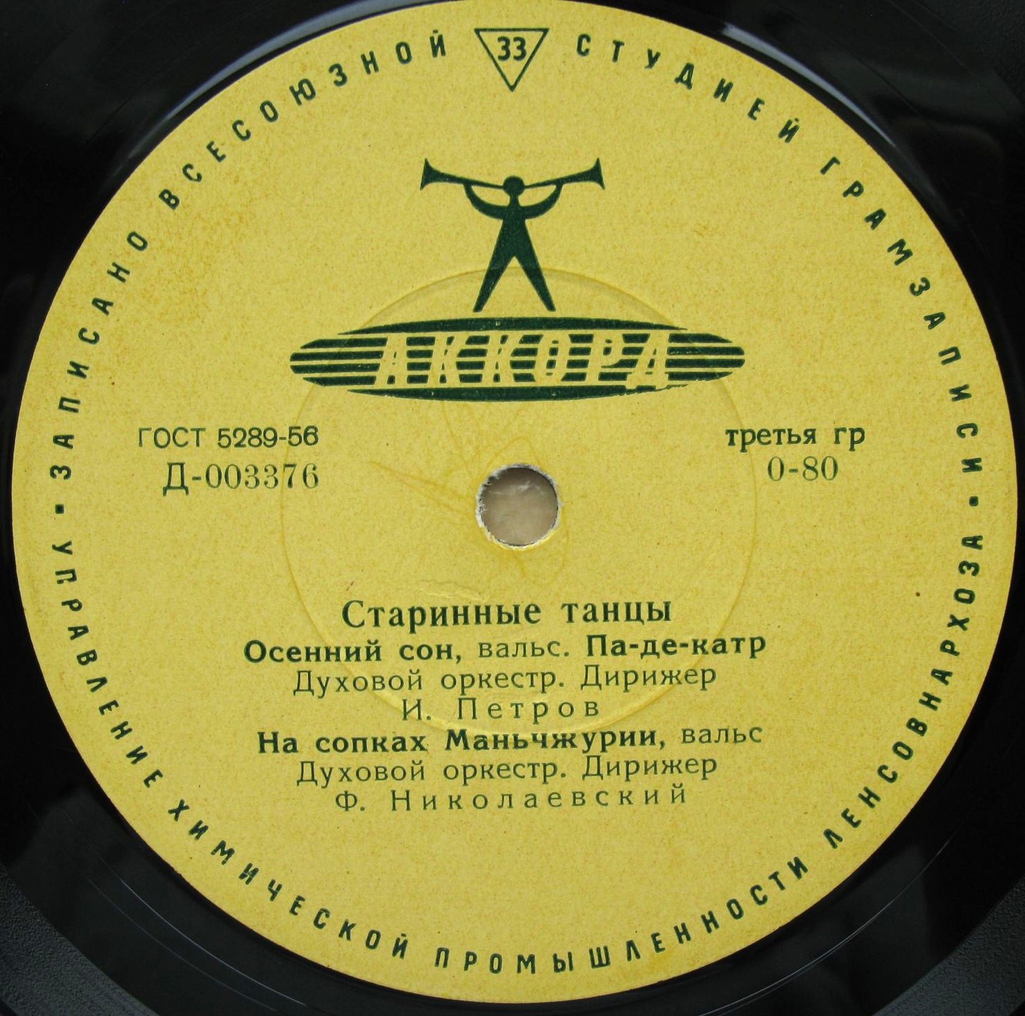 Старинные танцы