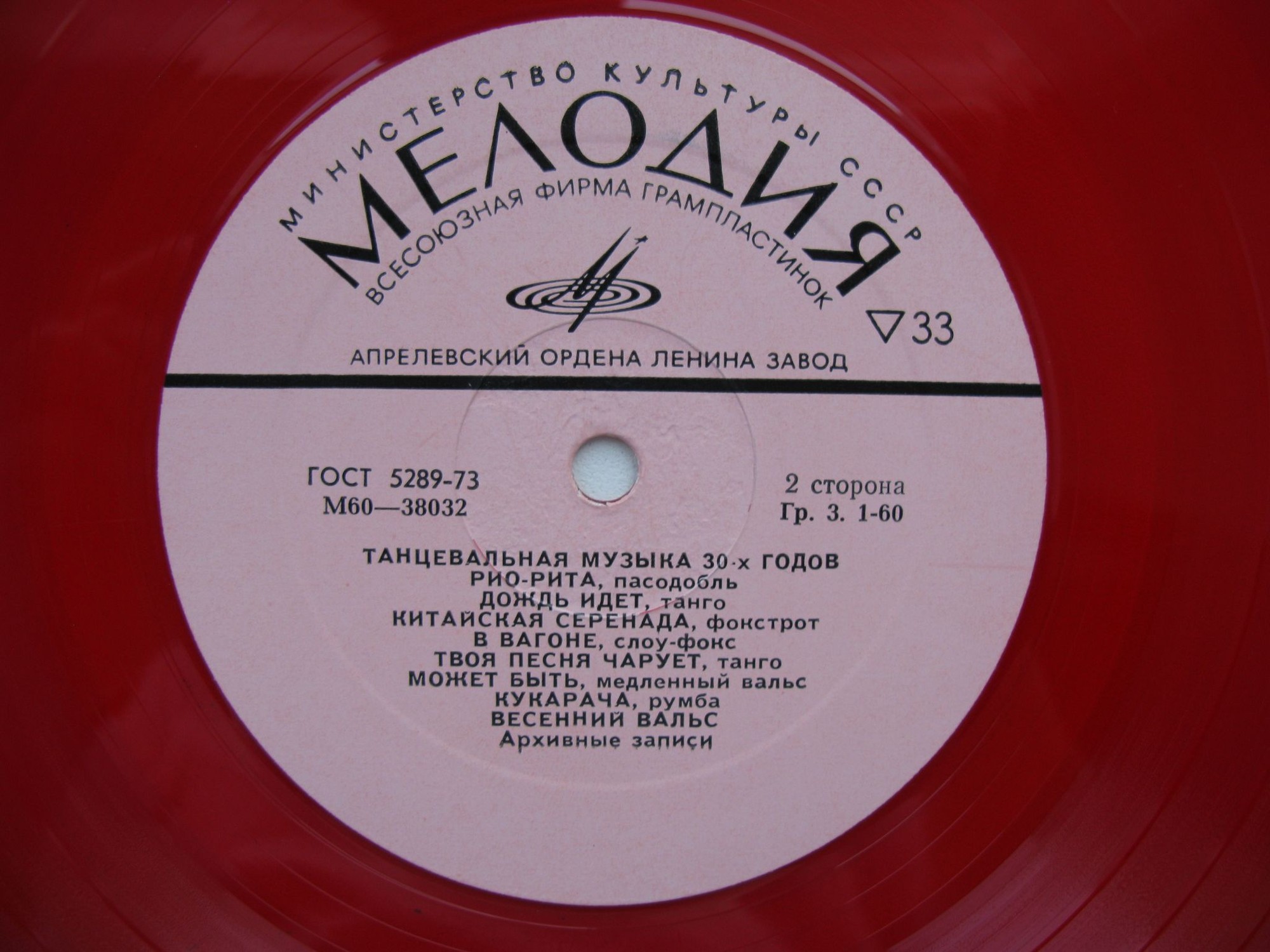 Танцевальная музыка 30-х годов