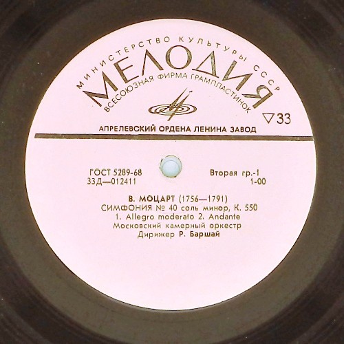 В. МОЦАРТ Симфонии № 40, № 24 (МКО, Р. Баршай)