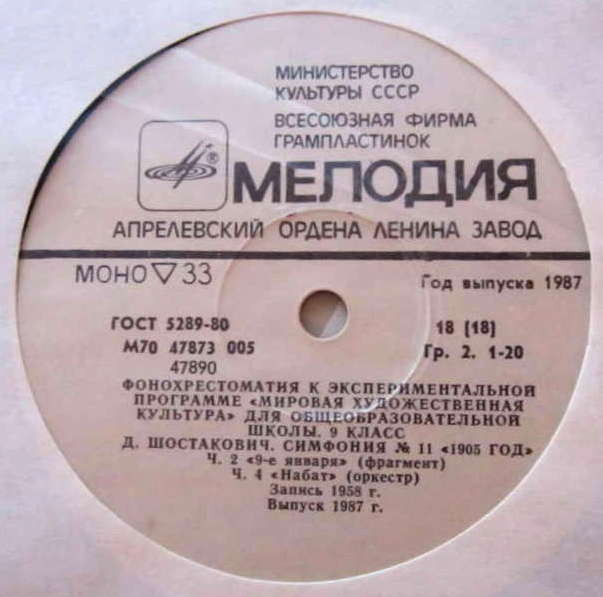 ФОНОХРЕСТОМАТИЯ К ЭКСПЕРИМЕНТАЛЬНОЙ ПРОГРАММЕ «МИРОВАЯ ХУДОЖЕСТВЕННАЯ КУЛЬТУРА» ДЛЯ IX КЛАССА ОБЩЕОБРАЗОВАТЕЛЬНЫХ ШКОЛ. Часть первая