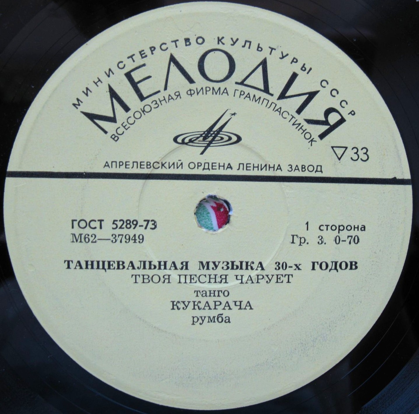 Танцевальная музыка 30-х годов