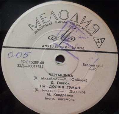 Песни украинских композиторов