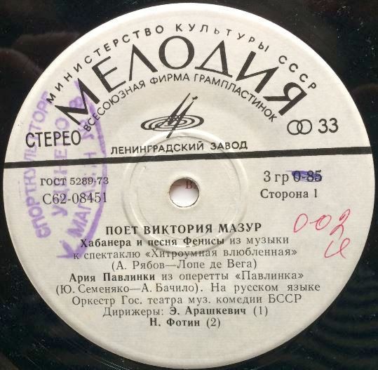 Виктория МАЗУР