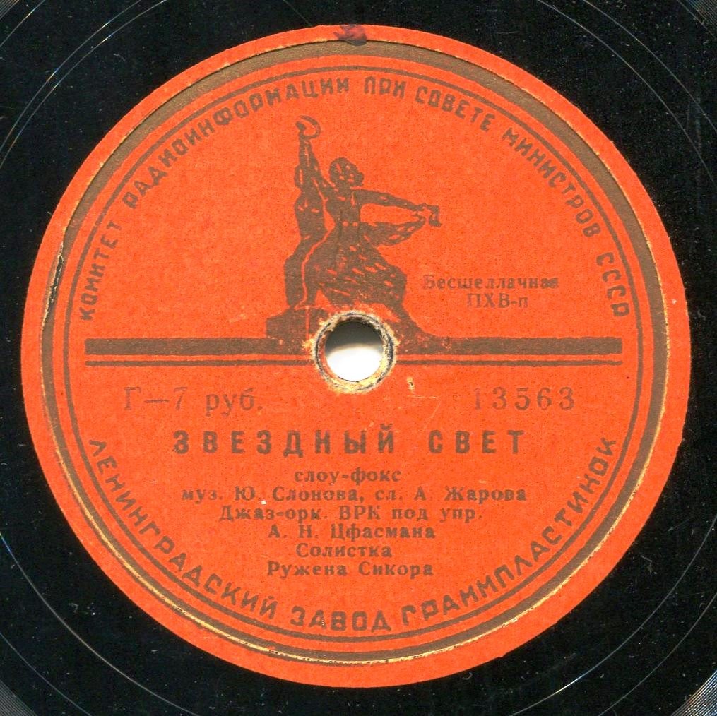 Ружена Сикора