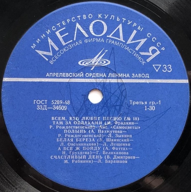 Всем, кто любит песню (№ 18)