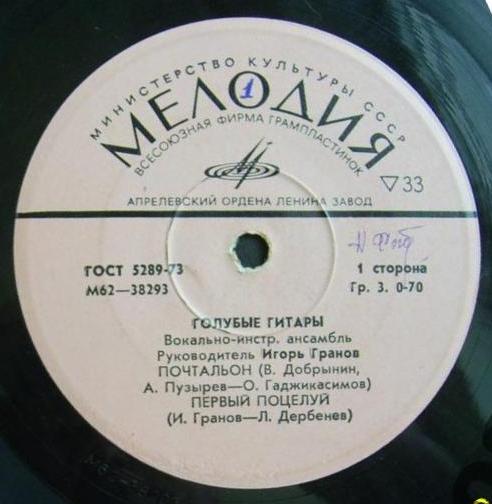 ВИА "Голубые гитары"