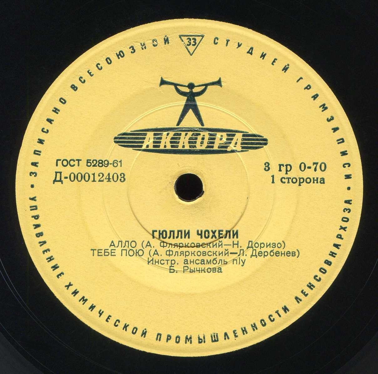 Гюлли Чохели