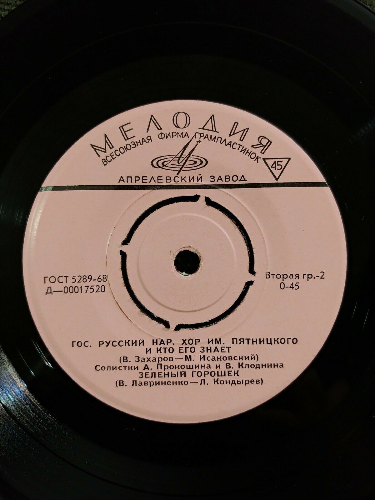 ГОС. РУССКИЙ НАРОДНЫЙ ХОР ИМ. ПЯТНИЦКОГО