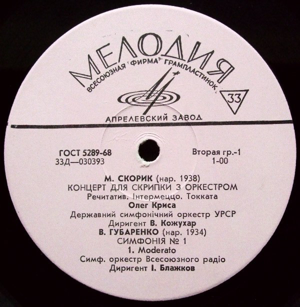 М. СКОРИК, В. ГУБАРЕНКО