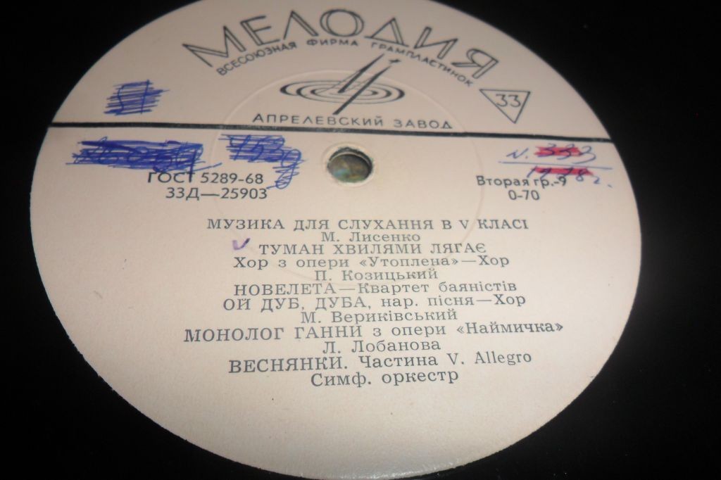 СЛУШАНИЕ МУЗЫКИ В ШКОЛЕ (для украинских школ). IV класс
