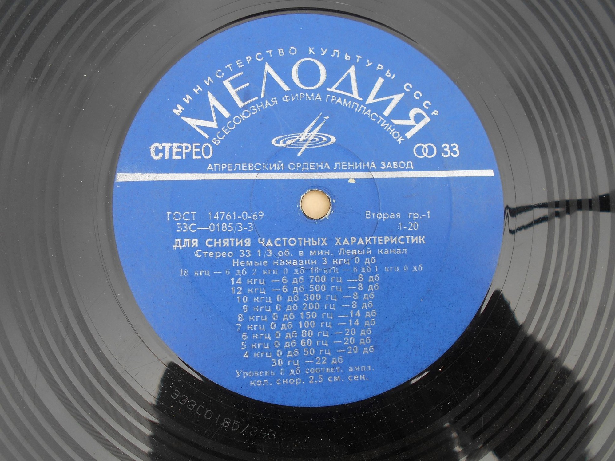 Для снятия частотных характеристик