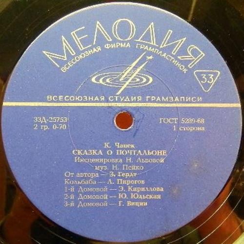 СКАЗКА О ПОЧТАЛЬОНЕ