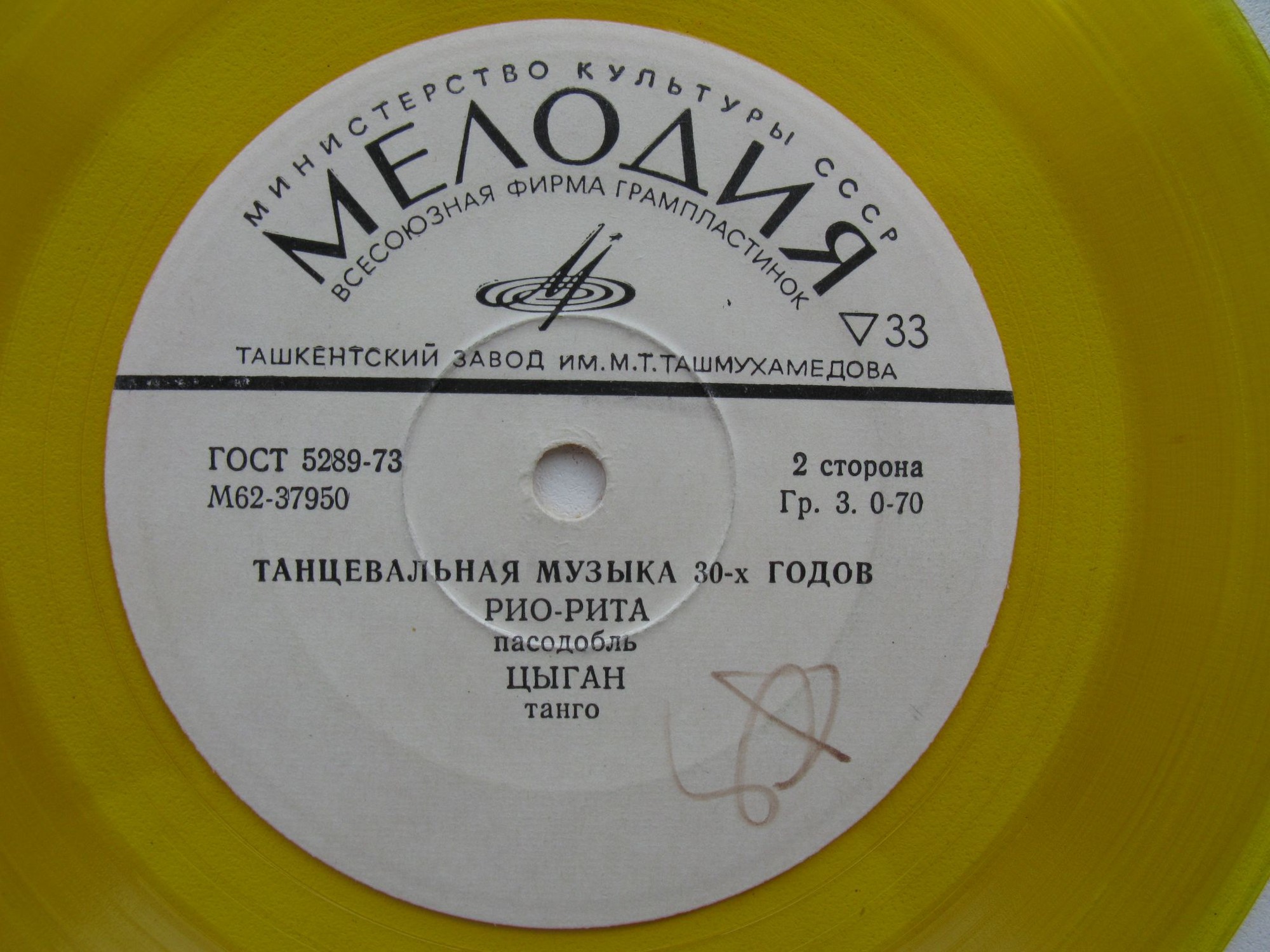 Танцевальная музыка 30-х годов