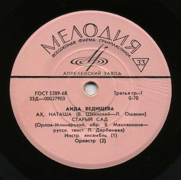 Аида Ведищева