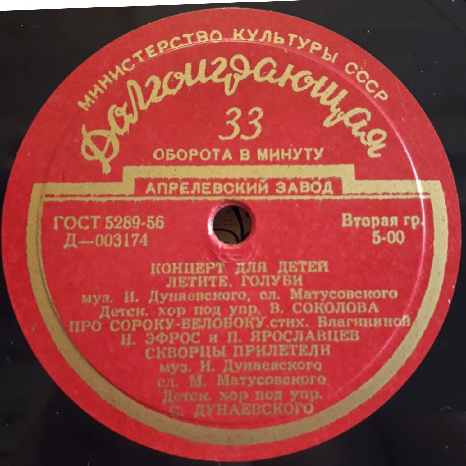 Концерт для детей