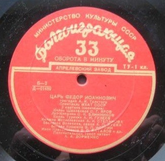 А. К. Толстой: Трагедия "Царь Федор Иоаннович"