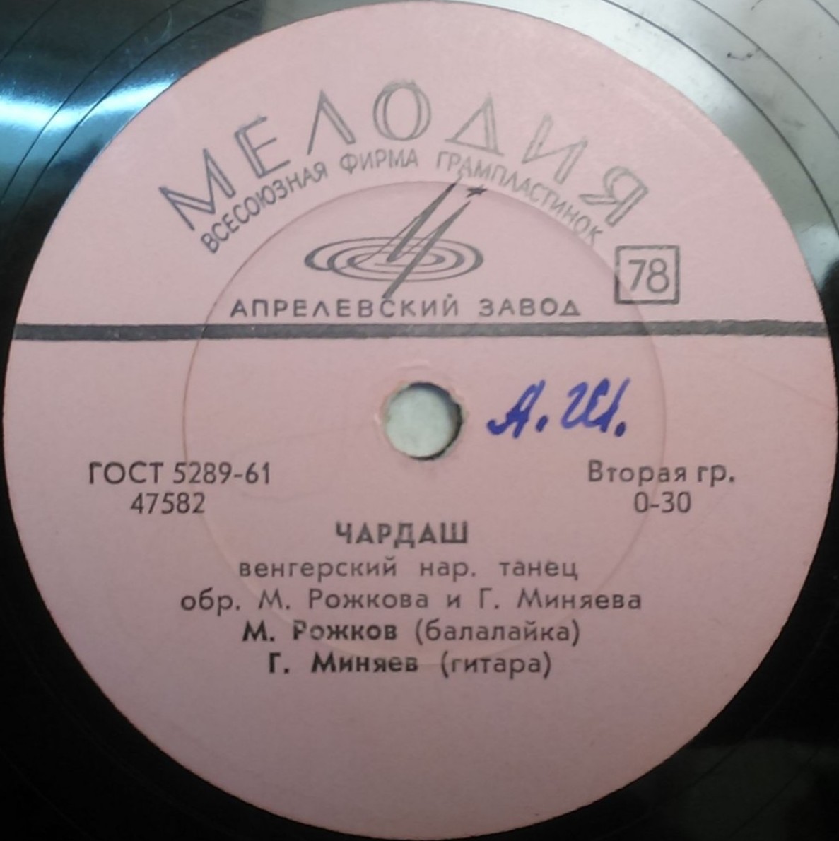 М. Рожков, Г. Миняев - Фавн, вальс / Чардаш