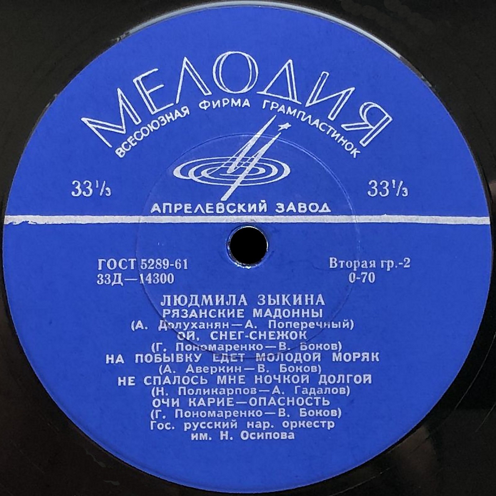 Людмила Зыкина