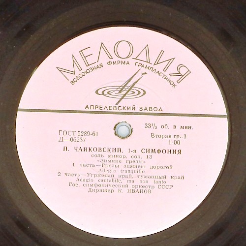 П. ЧАЙКОВСКИЙ (1840–1893): Симфония № 1 соль минор, соч. 13 (К. Иванов)