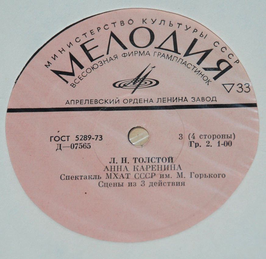 Лев Толстой. "Анна Каренина" (драматическая композиция Н. Волкова)