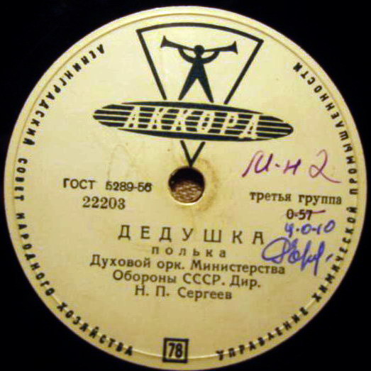 Духовой оркестр Министерства Обороны СССР