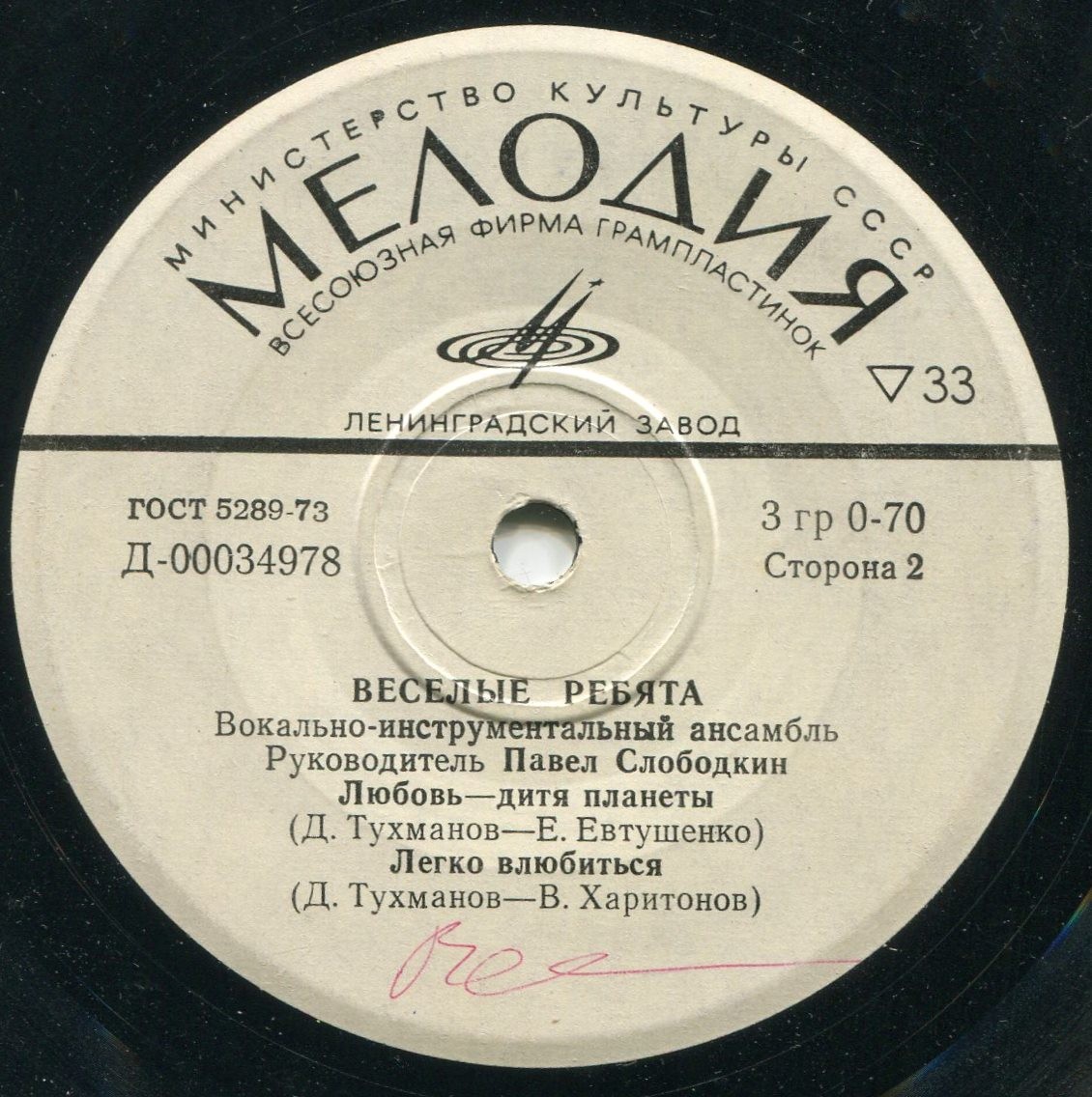 ВИА "ВЕСЕЛЫЕ РЕБЯТА". Руководитель Павел Слободкин