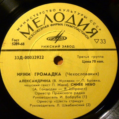 Иржи ГРОМАДКА (Чехословакия)