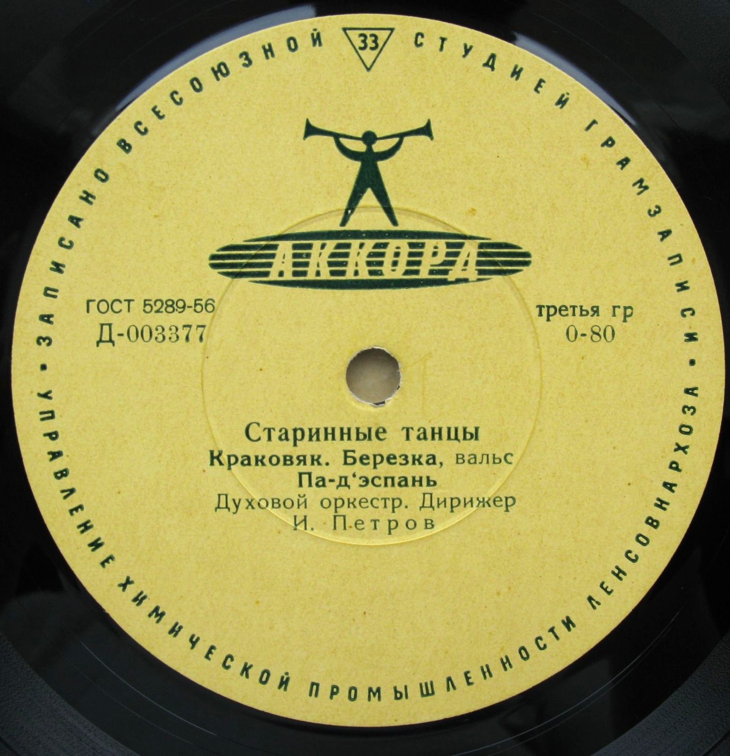 Старинные танцы