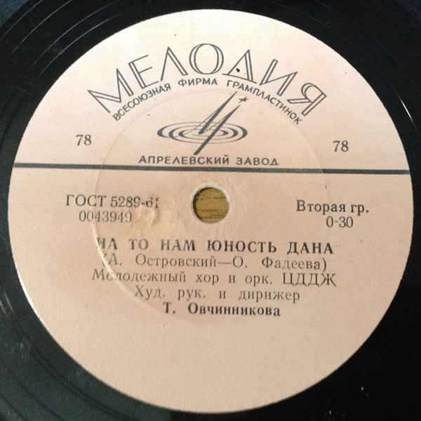 МОЛОДЕЖНЫЙ ХОР И ОРКЕСТР ЦЕНТРАЛЬНОГО ДОМА ДЕТЕЙ ЖЕЛЕЗНОДОРОЖНИКОВ, худ. рук. и дирижер Т. Овчинникова