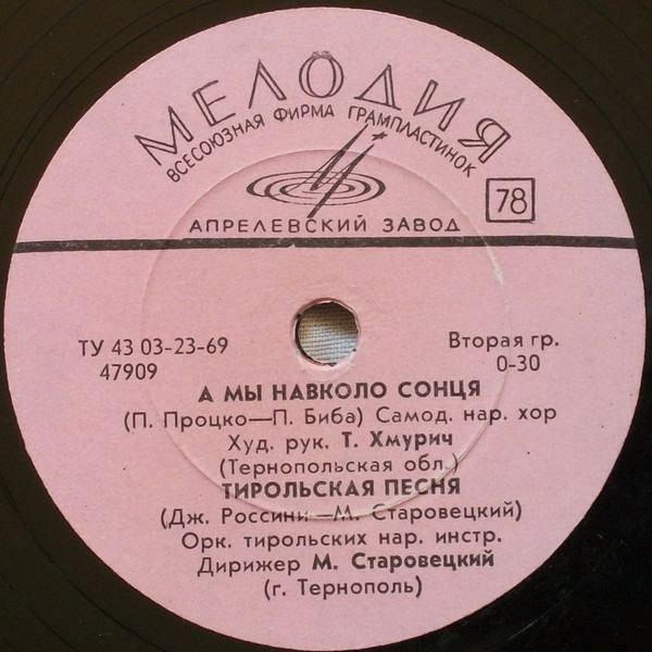 УЧАСТНИКИ ХУДОЖ. САМОДЕЯТЕЛЬНОСТИ ТЕРНОПОЛЬСКОЙ ОБЛАСТИ.
