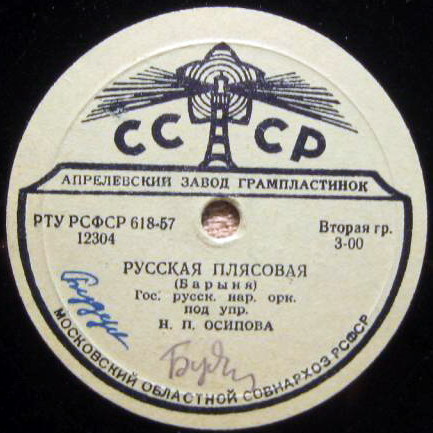 Русская плясовая / Хороводная